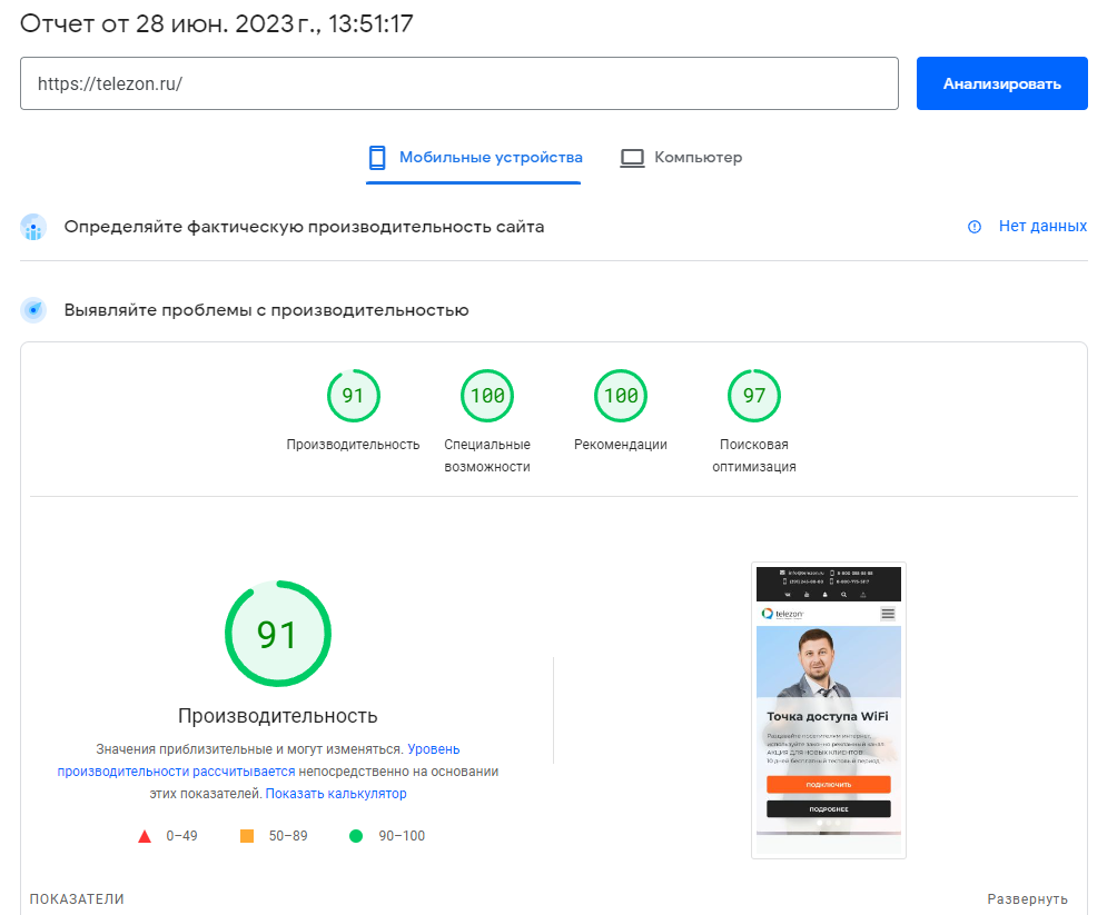 SEO-продвижение в сфере B2B компания Телезон | 1