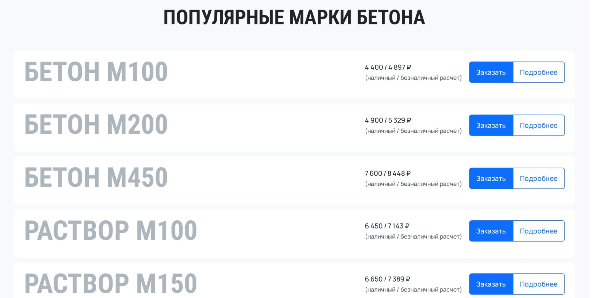Блок «Популярные марки бетона» на сайте «Конкритум»: марки М100–М450 и растворы с ценами за куб